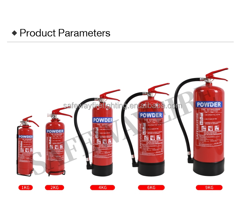 6KG ABC Dry Powder Fire Extinguisher, BSI Kitemark EN3 Certified Heavy‑Duty Commercial Fire Extinguishe for Warehouse Shop Industrial Premises