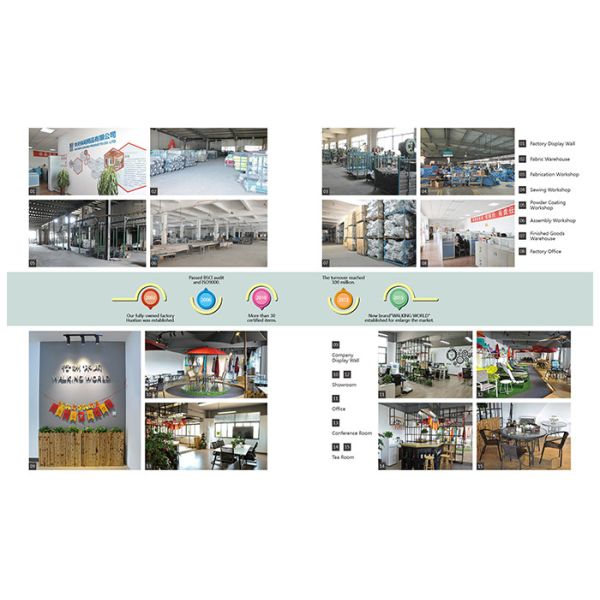 Ningbo Walkingworld Leisure Products Co.,Ltd