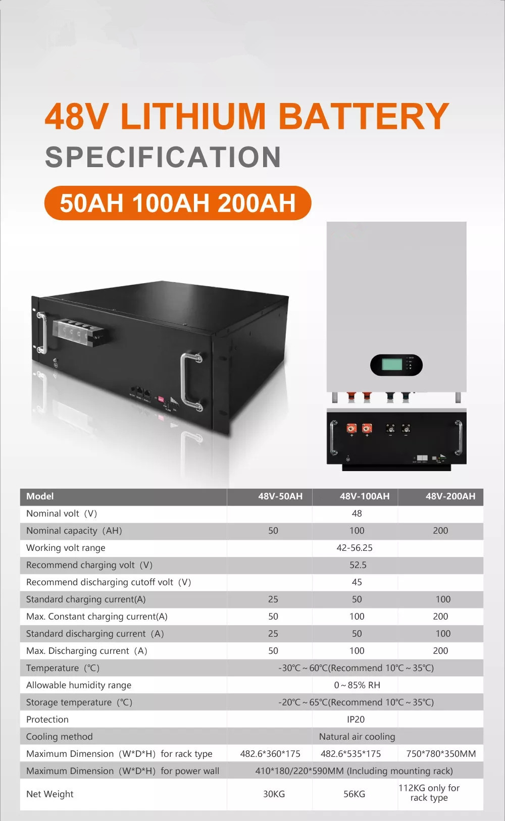 Солнечная батарея иона лития ODM 48V 100AH OEM батареи лития LiFePo4 пакует домашнюю емкость 5KWH для резервной энергетической системы