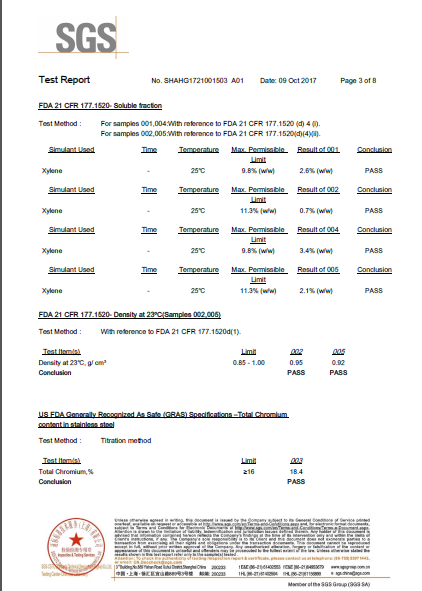 Сумка в насос распределителя соусе 15ml или 30ml насоса коробки пластиковый