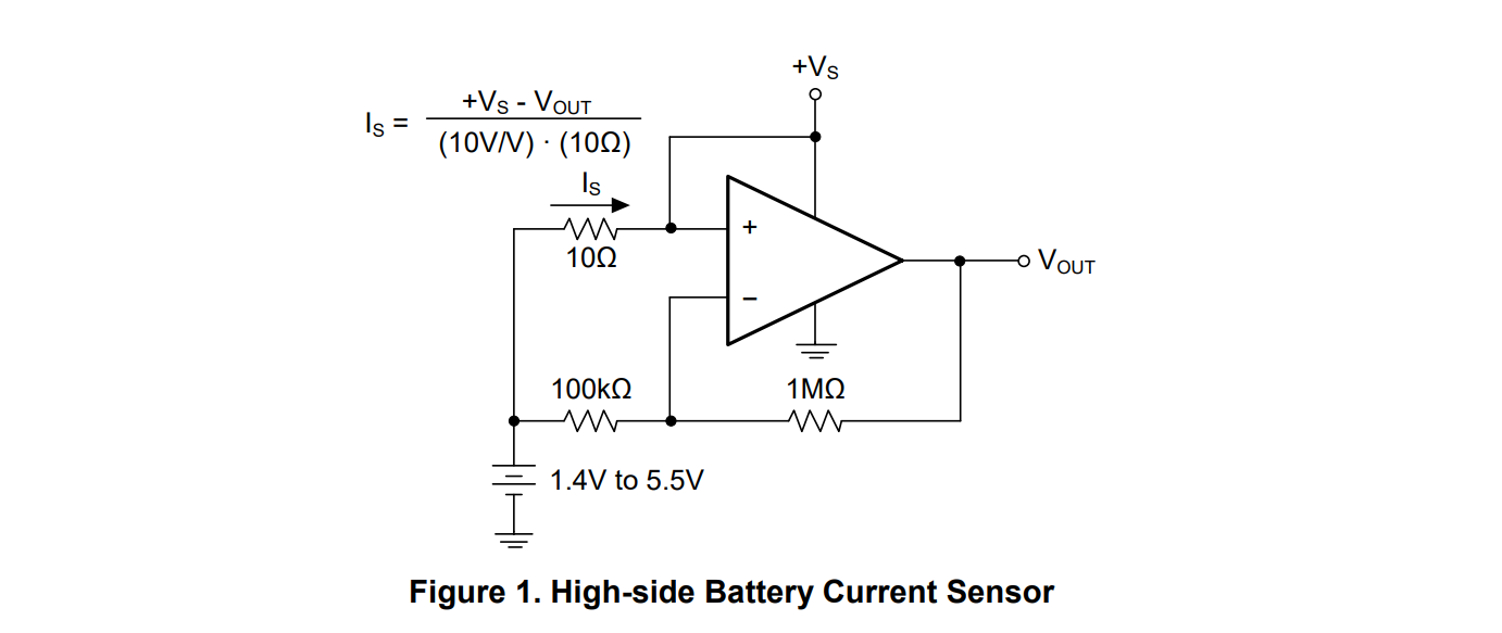 550nA, Rail-to-Rail I/O, High Precision Operational Amplifier Integrated circuit IC