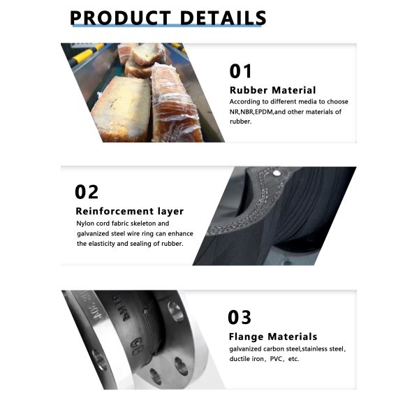 Pn16 6inch EPDM Expansion Joint Carbon Steel Flexible Joint Flange
