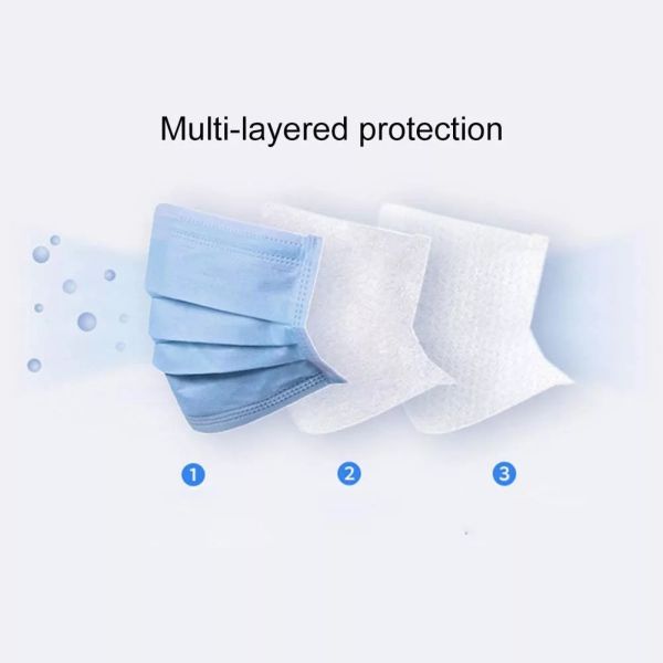 Unisex Anti Pollution Disposable Antiviral Blue Face Mask