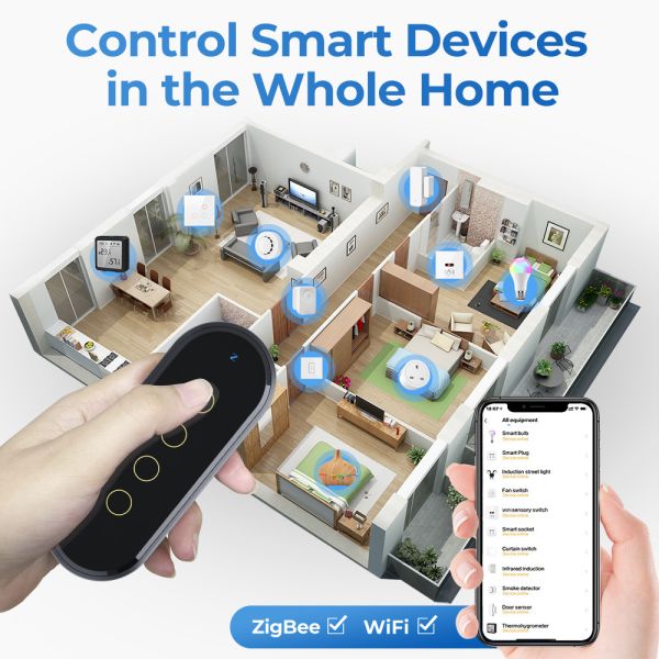 Tuya ZigBee Smart Home Scene Switch 4 Gang 12 Scene Touch Light Switch Remote Control Smart Life App