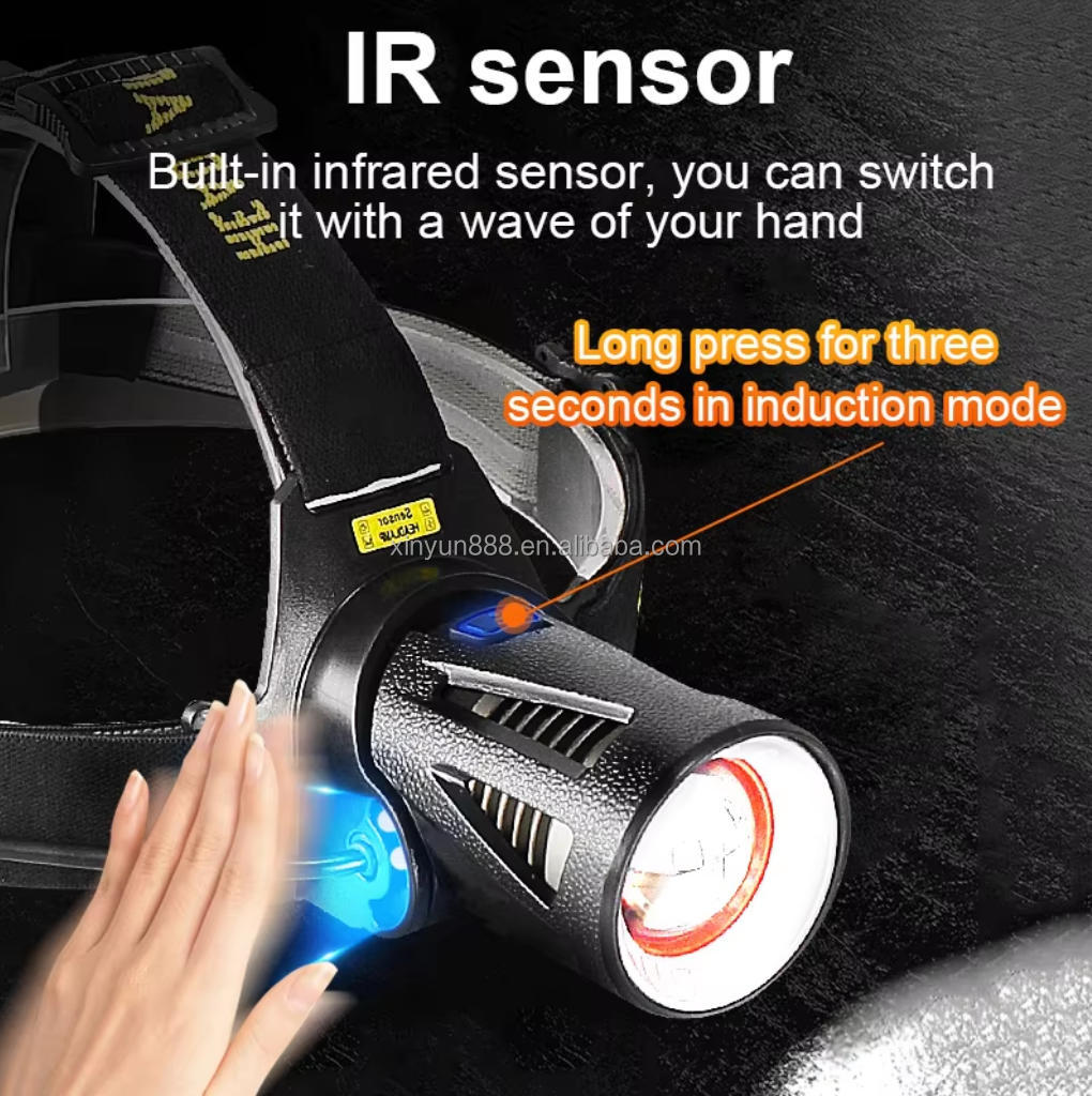 Hot Sale New XHP360 Inductive Headlight 30W Zoom Headlight 3-cell 18650 Lithium Battery Super Bright Headlight