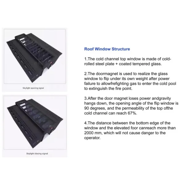 Cold Aisle Containment Systems