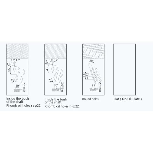 Thin Wall Wrapped Cusn8 Bronze Bearing With Oil Pockets