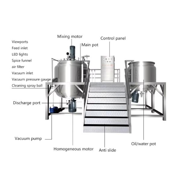 200 kg por lote mezclador de emulsionantes cosméticos mezclador de cremas cosméticas faciales 200L