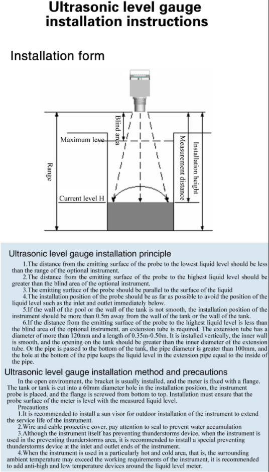 Ultrasonic Liquid Level Gauge