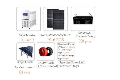 3000 watts no sistema solar do picovolt da grade para a indústria nacional