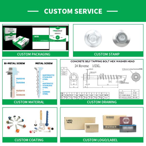 Ferro inoxidável Hex Metal Head Plaster Board Screw Drywall Screws Flat Point Gympsum Parafuso