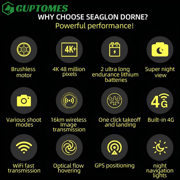 Auto Return Livestock Drones Built in 4G With Night Navigation Lights