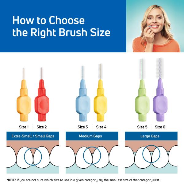 Adult Interdental Brush Extra Soft Pack Purple Size 6 For Large Gaps And Sensitive Gums
