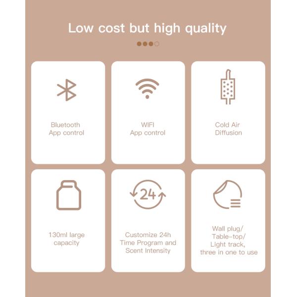 HOMEFISH 240V безводный ароматный диффузор 130 мл