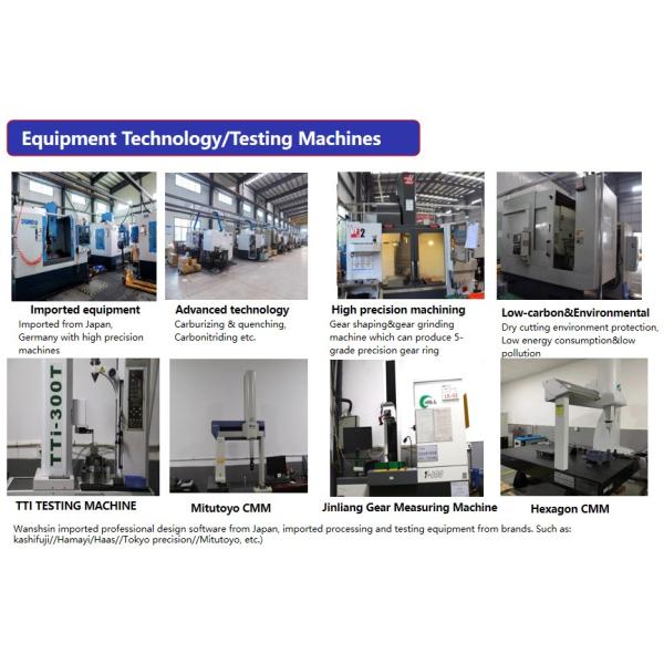 Малошумный потолочный вентилятор CCC HVLS аттестовал