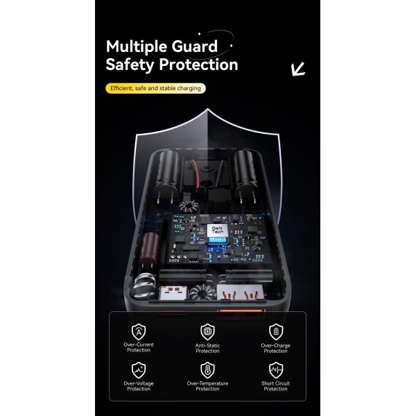 ESSAGER ES-CD46 Serie 65W 2 puertos GaN cargador de pared cargador súper rápido