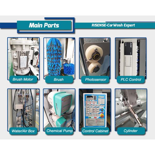 Поддержка OEM - стильный дизайн стиля автоматической машины для стирки автомобилей для Северной и Южной Америки