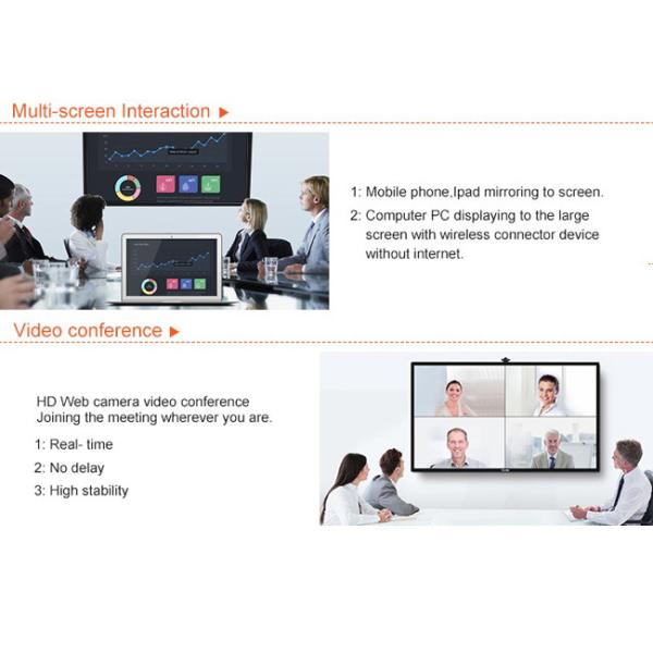 OEM IR Whiteboard interativo monitor esperto do tela táctil de 110 polegadas