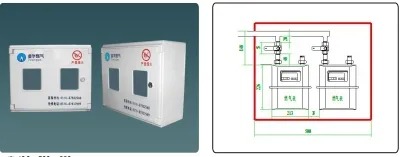 High-Strength 2-Gang SMC Gas Meter Box with Lock & ISO9001