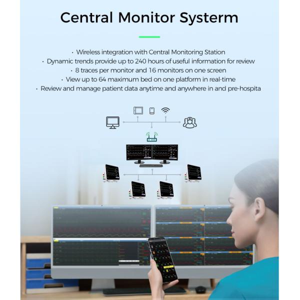 Yonker Support ODM/OEM Patient Monitoring Equipments Multi Parameter Patient Monitor Medical Device Patient Monitor