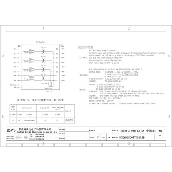 Джак 1000 низкопробный т РДЖ45 Маньетикс Кат6 РДЖ45 защищал порты палубы 8 соединителя 2кс4 двойные