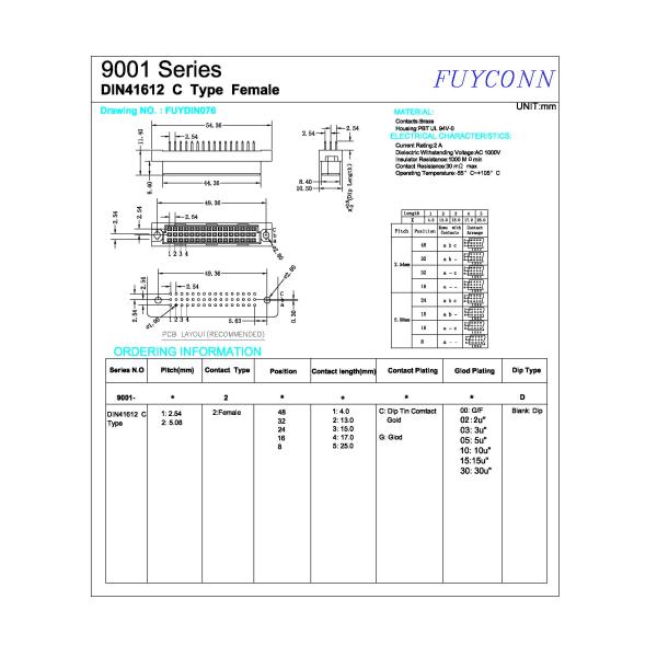Соединитель DIN 41612 PCB женского соединителя евро прямой терминальный