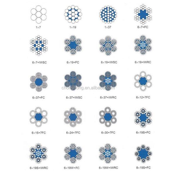 1/8 T304 câble de rail d'aéronef en acier inoxydable câble de câble pour les kits de câbles 1000m par rouleau