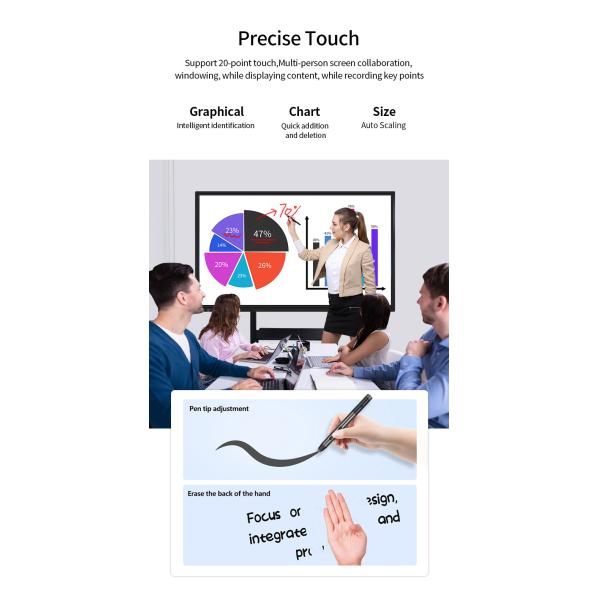 75 Inch Interactive Touch Screen IFP Interactive Touch Whiteboard SGS