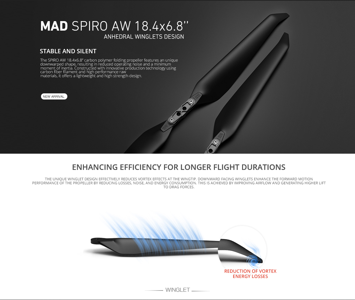SPIRO AW 18.4x6.8 дюймовый полимерный складной пропеллер