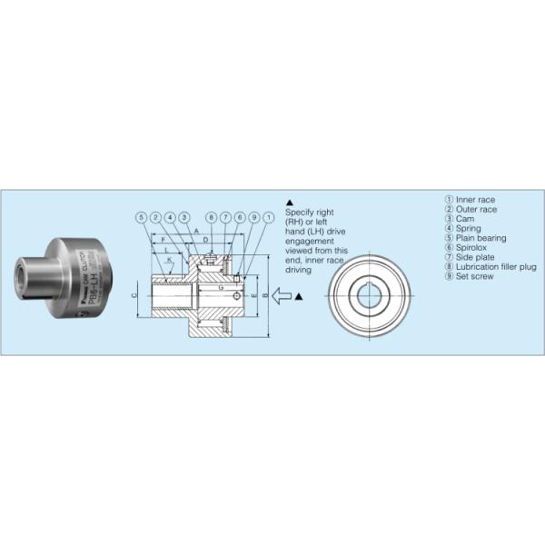 China quality Alternative to TSUBAKI PB3-PB14 series PB6-RH cam clutch one way clutch