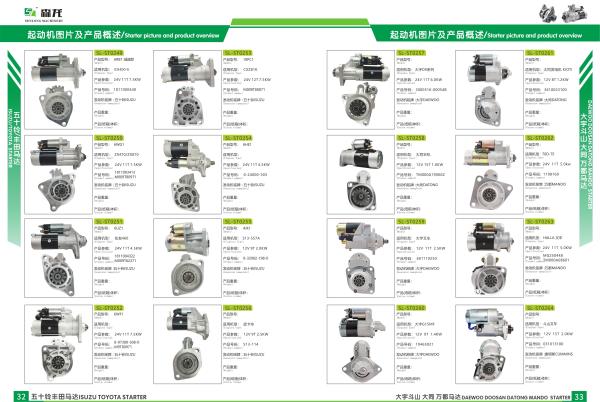 Isuzu NRR Starter Motor 1280000402, 1280000490, 1280000491, 1280000492 1811002340, 1811002341, 2912559020, 8971197490