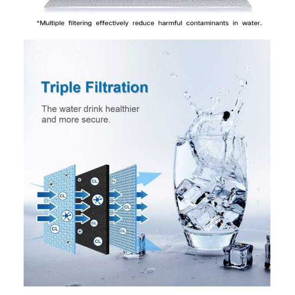 Household Pre-filtration Composite Refrigerator Filter F1000 with Private Mold Yes