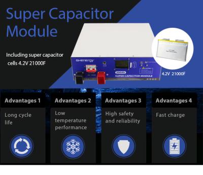 BMS Multipurpose 48V Ultracapacitor Module , 100ah Graphene Supercap Module