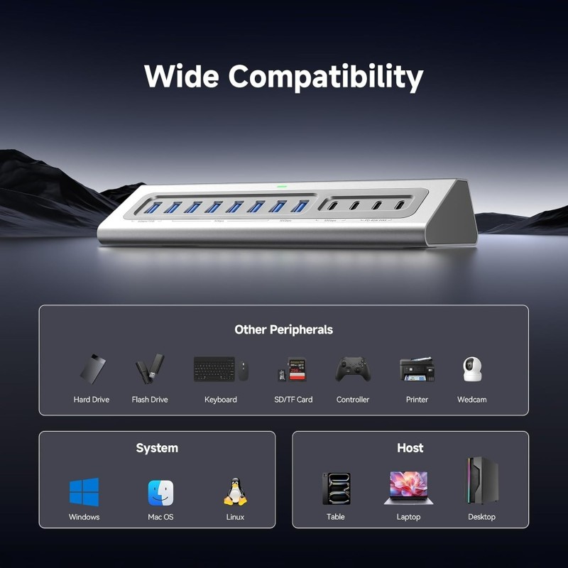 13-in-1 USB C Hub with 10Gbps Ultra-Fast Data Transfer and 65W Dedicated DC Power