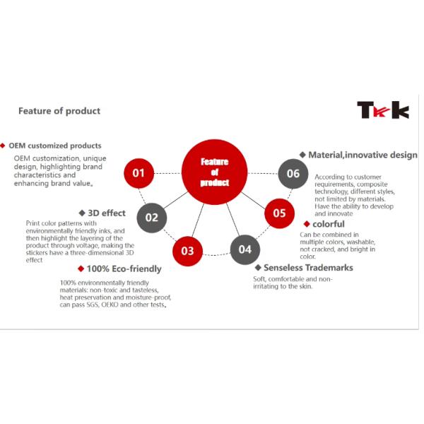 Customized Washable Clothing 3D Silver Tpu Heat Transfer Label For Garment