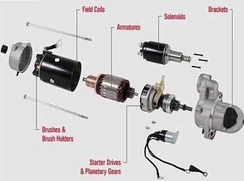 OEMの標準サイズ1.2KW 12V 24Vのトラックの始動機モーター