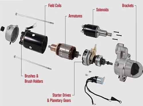 Motor de acionador de partida do caminhão do tamanho padrão 1.2KW 12V 24V do OEM