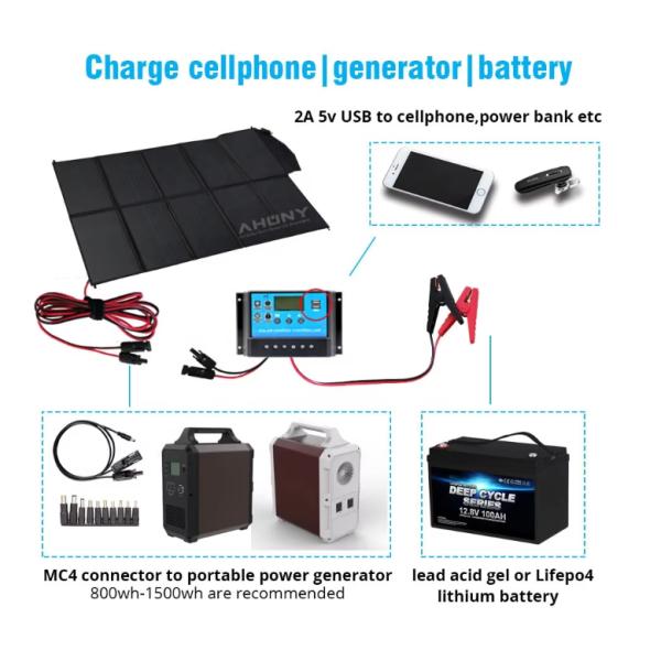 Kit de paneles solares de vidrio de 200W para camping de RV sin carga de la red