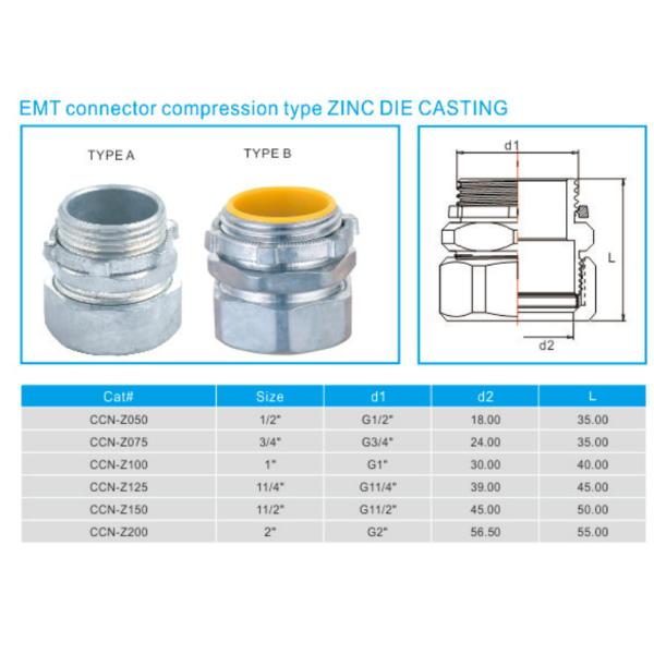 Professional EMT Conduit Parts , 1 / 2 3 / 4 EMT Compression Coupling Custom Color