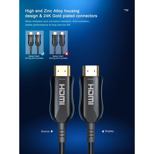 30AWG High Speed Fiber Optical HDMI Cable 18Gpbs 4k 60Hz Supports Ethernet