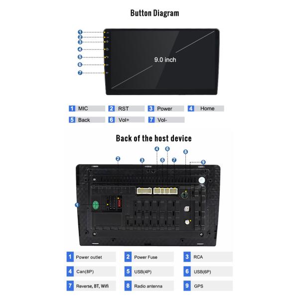 MTK 9211 Автомобильный DVD-плеер GPS 4 ядра WIFI GPS поддержка сенсорного экрана Задняя камера Автомобильное радио