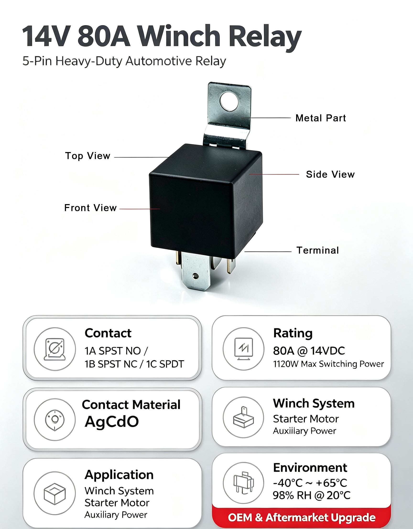 SPST SPDT 5PIN 12V 24V 80A Automotive Winch Relay For High-Current Switching