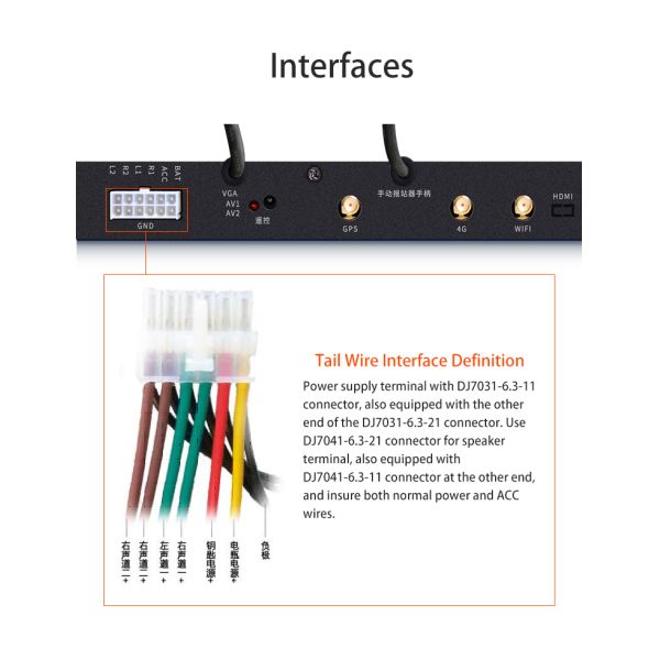 GPS BDS Bus Voice Stop Announcer 12V 24V Automatic Dashboard Mount OEM MP3 Audio USB Update Transit Electronic