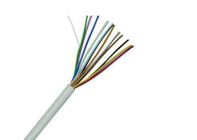² Unshielded do cabo 12C 0.22mm do detector de fumo para o sistema de controlo da casa