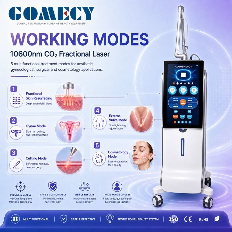 Hot Fractional CO2 Laser for Skin Resurfacing Vaginal Tightening Stretch Marks Removal Ultra Pulse Facial Beauty Equipment