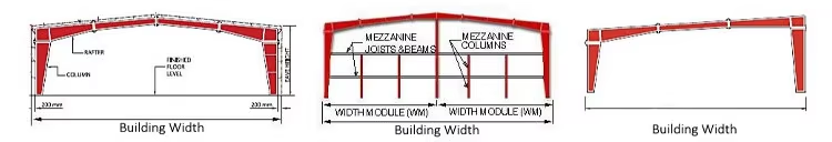 Heavy Duty Light Steel Bldg Workshops Plants Prefab Steel Warehouse Weld Cut Bend