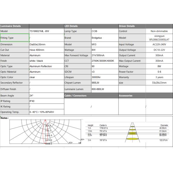 8W COB track light commercial spotlight hose showcase light black white silver hose led track light