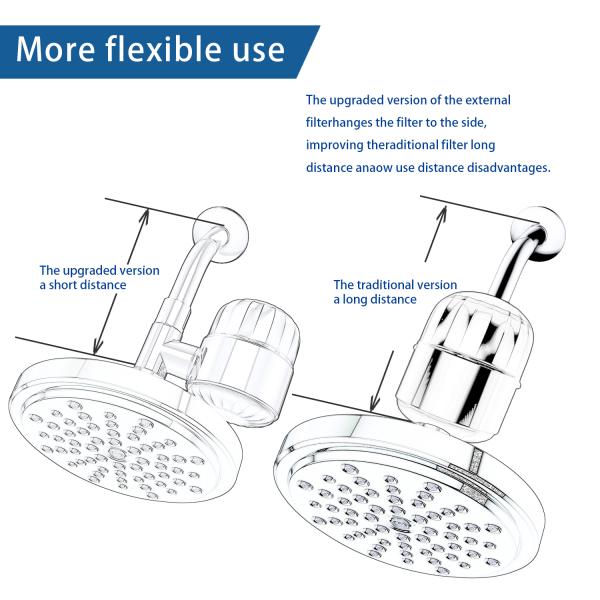 Bathroom Equipment with ABS Plastic Chromed Overhead Shower Head and Filter