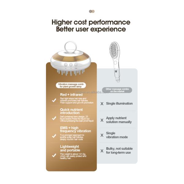 Hair Growth Laser Comb with Frequency Anti Loss Massage and Infrared Advantage 3 in 1