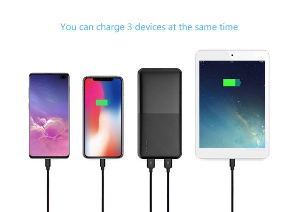 High Capacity Portable Charger 20000mAh, 20000mAh Power Bank with 2 USB Ports Compatible for iPhone Samsung XiaoMi